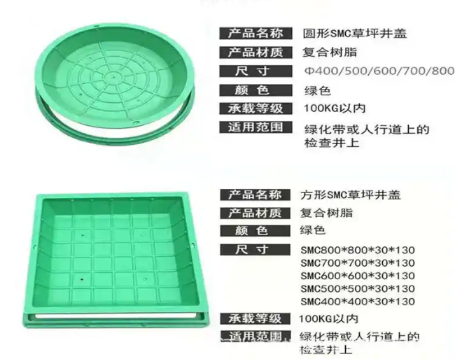 宜川树脂复合种植井盖展示